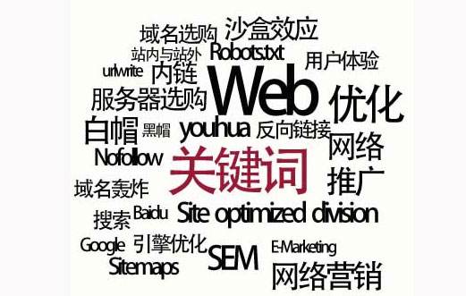 老河口市网站建设,老河口市外贸网站制作,老河口市外贸网站建设,老河口市网络公司,SEO优化之如何提升关键词排名？